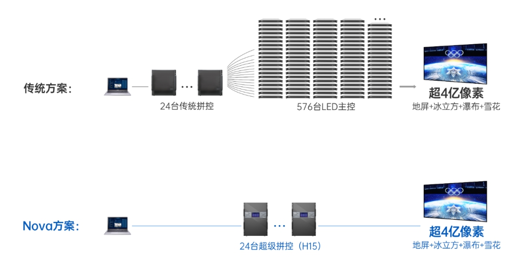 1391b5e59d856e7e2b649740d2278fce long8 - (龙八)唯一官方网站