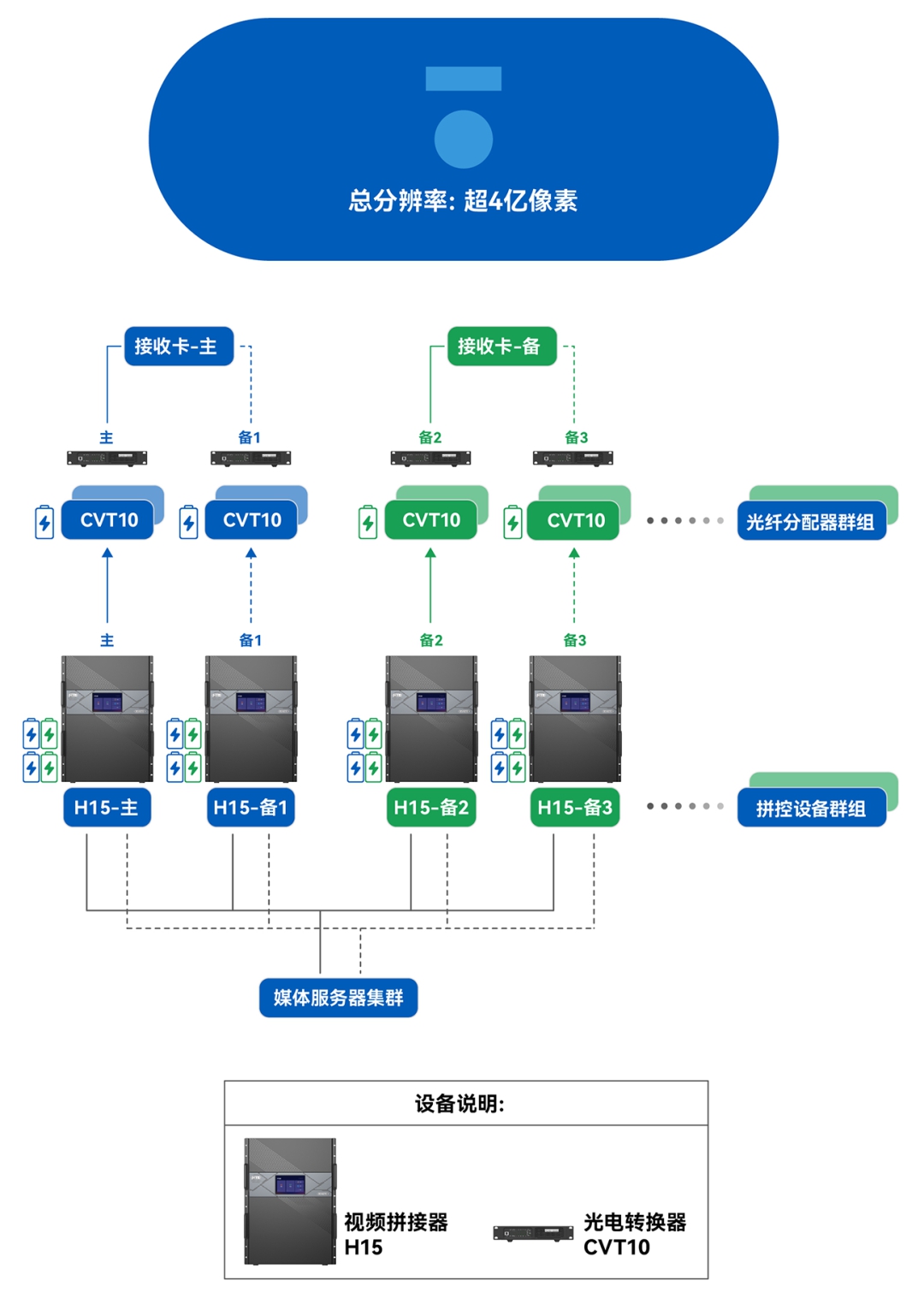 1cc956da44dc4ebd79a4ec7a71713b32 long8 - (龙八)唯一官方网站