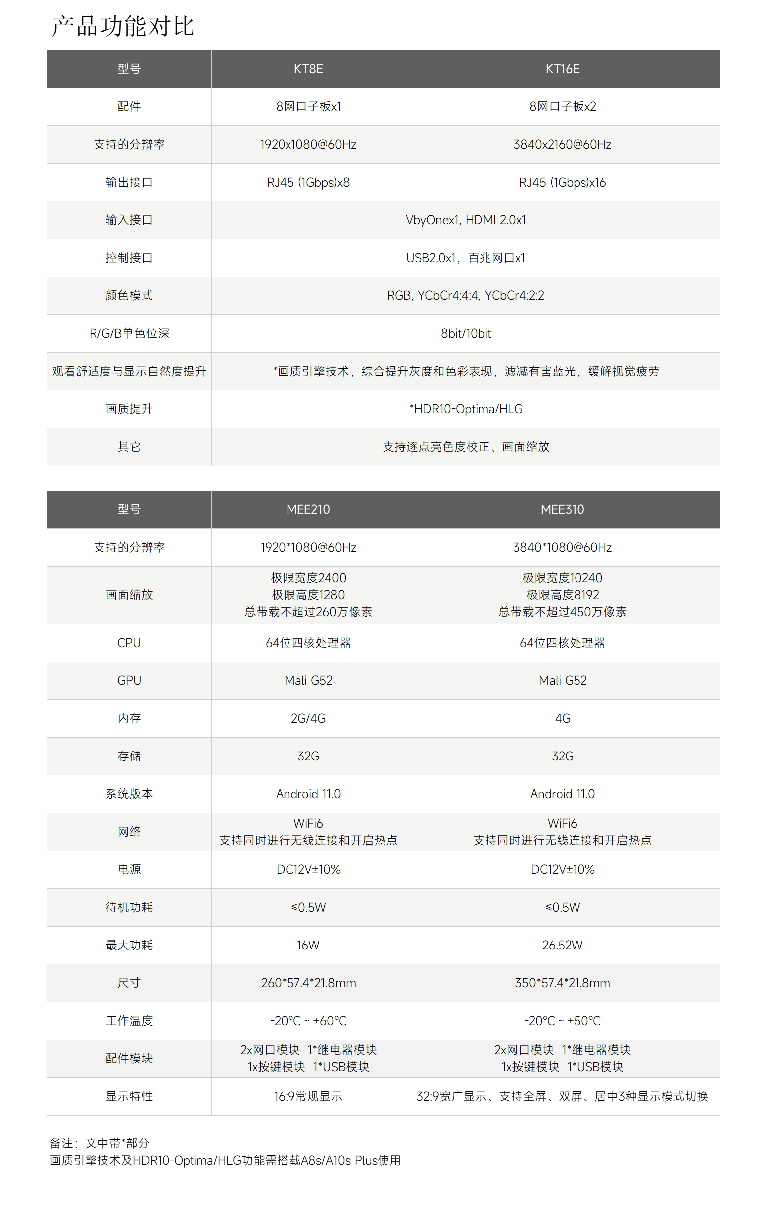 long8 - (龙八)唯一官方网站