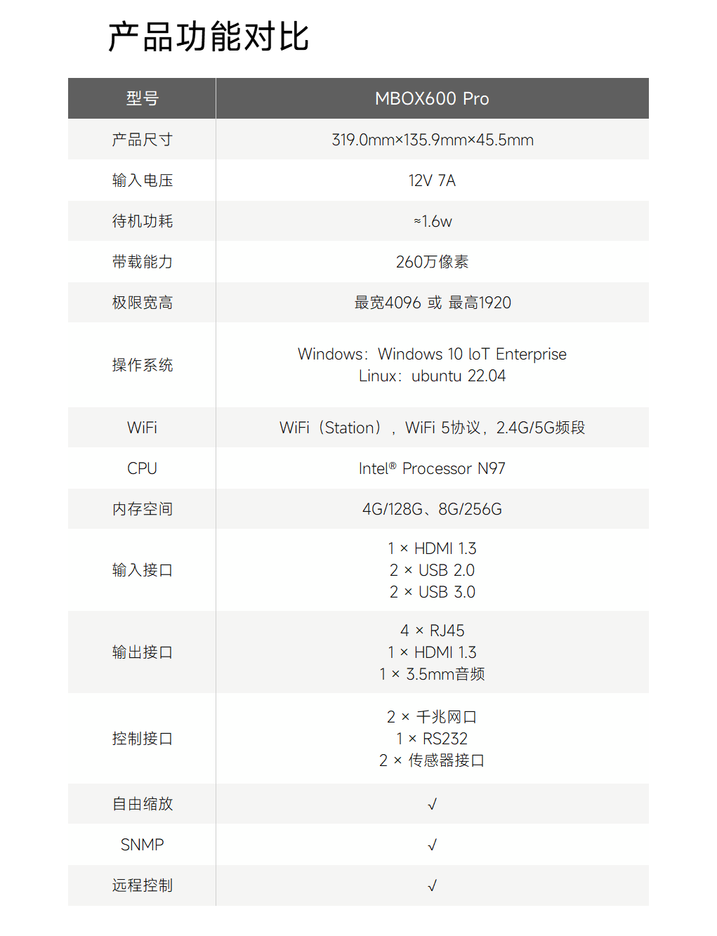 long8 - (龙八)唯一官方网站